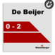 Magneetbord reflecterend klasse 3 T-7500