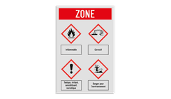 Panneau de sécurité avec symboles de danger (SGH)