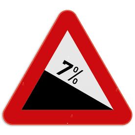 Verkeersbord voor vraag 