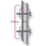 Beugelset t.b.v. montage verkeersbord op hekwerk