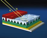 Magneetbord reflecterend FLUOR Geel 800x500x1,5mm