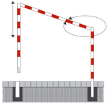 Limitateur de hauteur tournant SH2 avec passage de 2 mètres