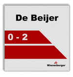 Verkeersbord vierkant reflecterend + eigen ontwerp/opdruk