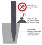 Verzwaarde bermpaal met twee bordjes campeerplaats bord en pijlbord