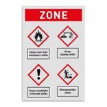 Veiligheidsbord met (GHS) gevaar symbolen