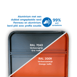 Zonebord SB250 ZE9T/ - Einde parkeerzone met beperking of aanvulling