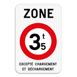 Panneau SB250 - ZC21T