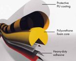 Stootbescherming kunststof - 40x11mm type F - zelfklevend of magnetisch
