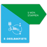 Vloersticker - anti slip - met eigen ontwerp