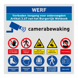 Werfbord | 10 pictogrammen + banners