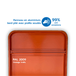 Kit de panneaux E9c - Interdiction de stationnement