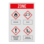 Panneau de sécurité avec symboles de danger (SGH)
