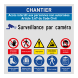 Panneau de sécurité | 10 pictogrammes + bannière