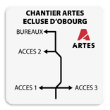 Panneau d'information carré réfléchissant avec votre propre impression