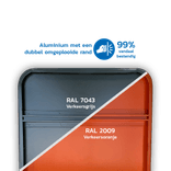 Verkeersbord SB250 G type VIId onderbord - Personen met een handicap - 400x200mm