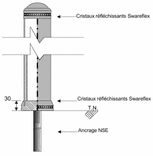 Ancrage NSE en acier M16 pour Pole Cone