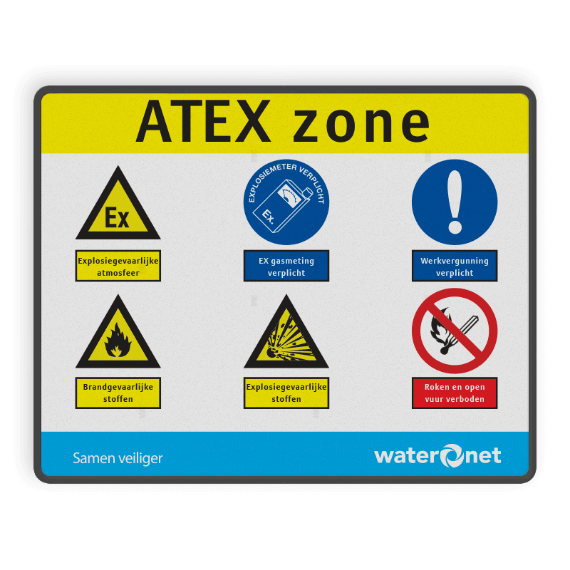 Entreebord ATEXZONE met PBM pictogrammen