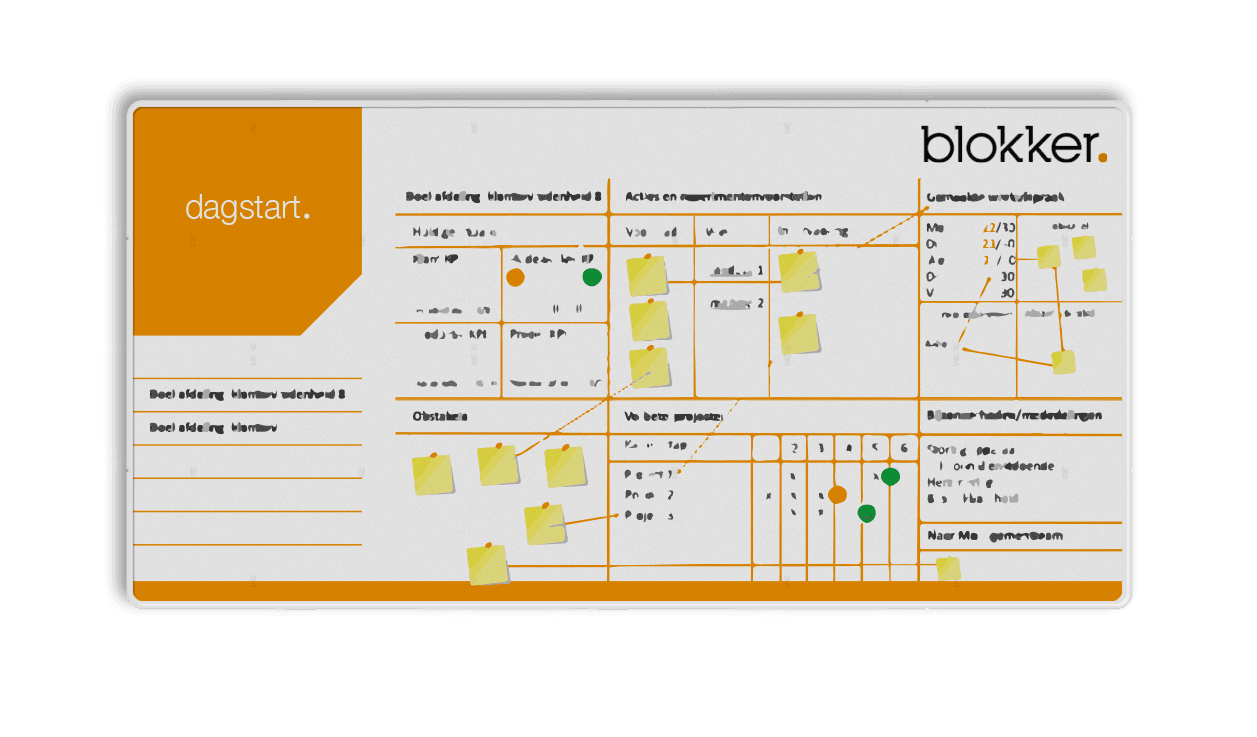 Dagstart bord - Blokker - 2400x1200mm