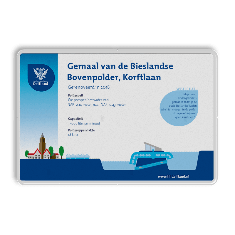 [OUD MODEL] Informatiebord Delfland - Gemalen