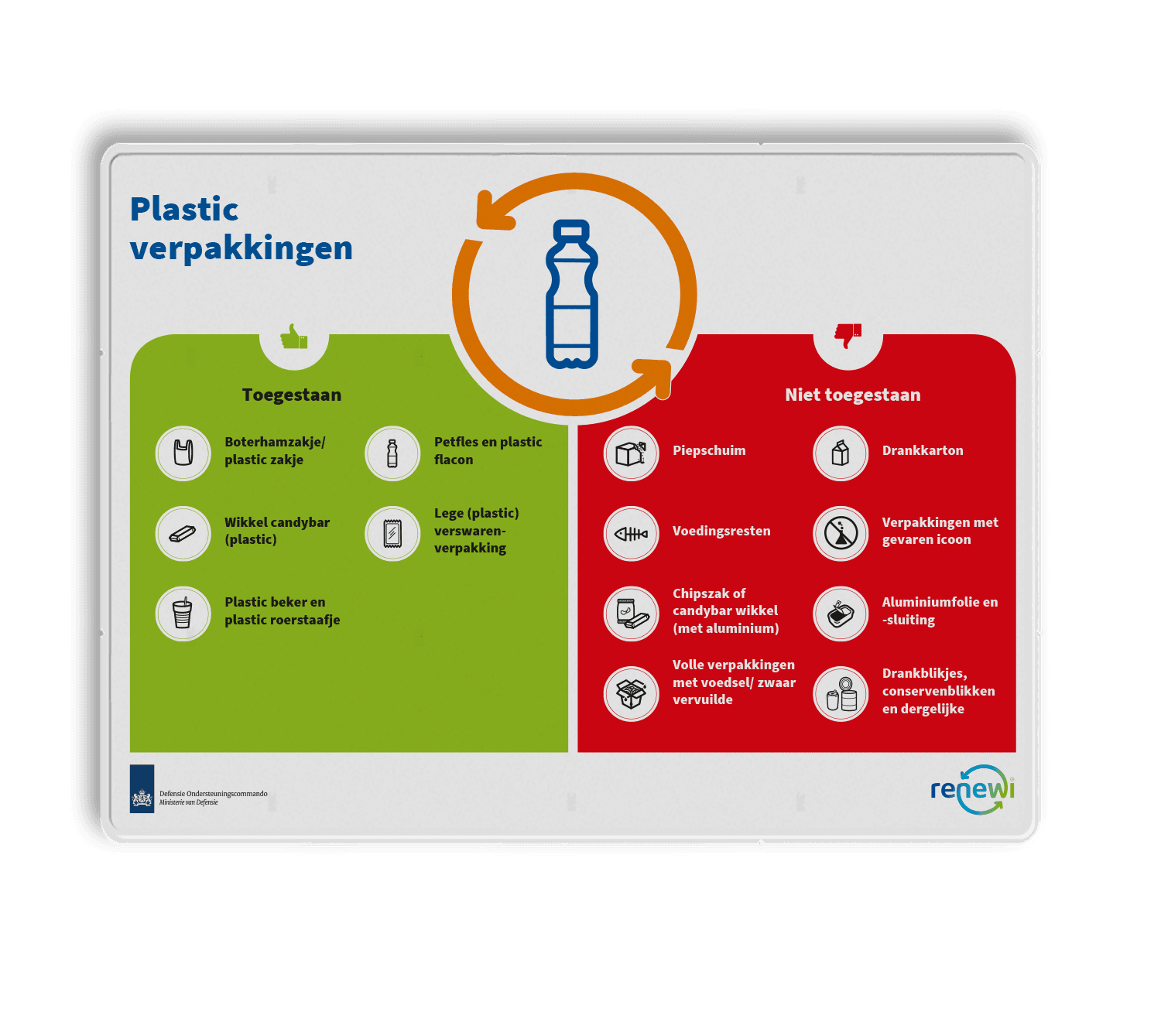 Afvalsorteerwijzer - MinDef - Renewi - Plastic
