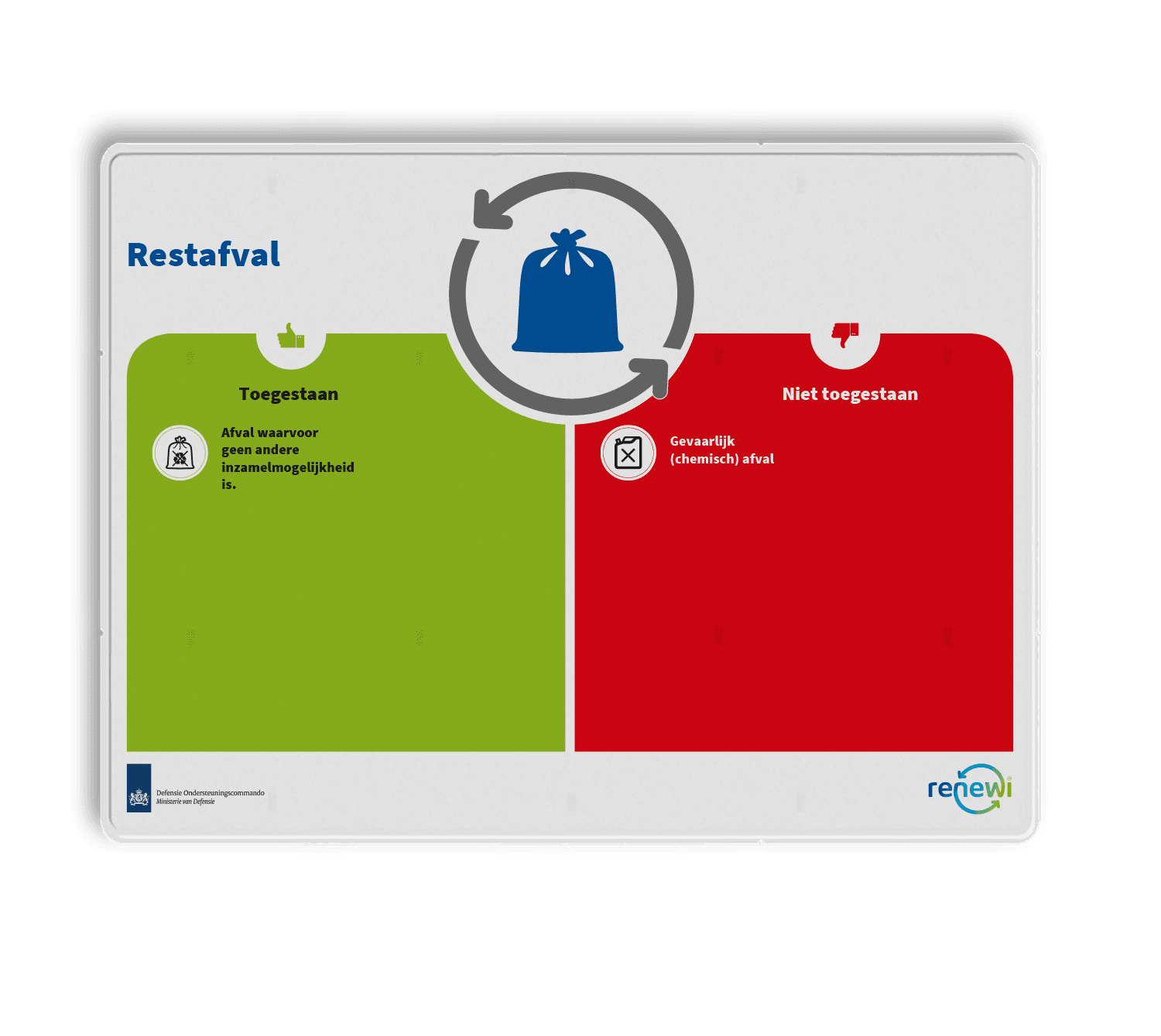 Afvalsorteerwijzer - MinDef - Renewi - Restafval