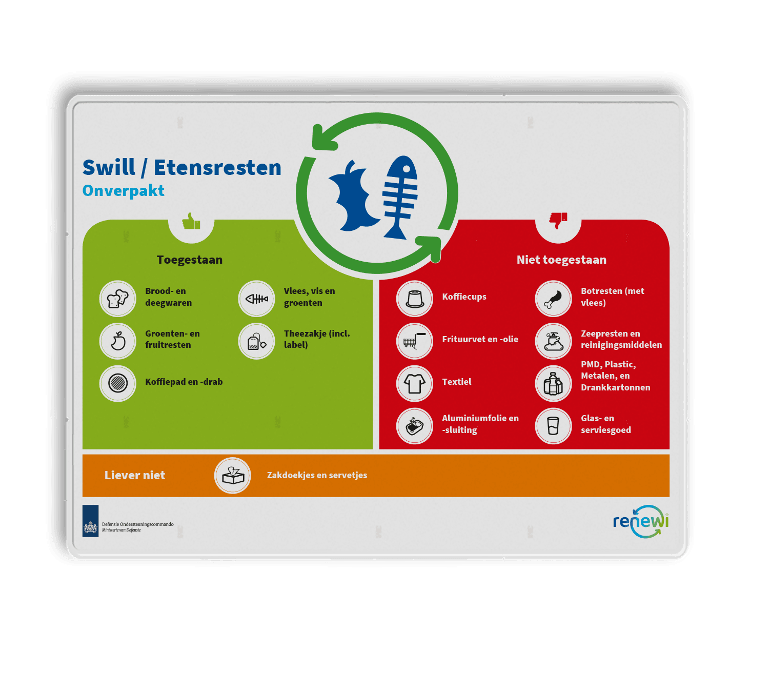 Afvalsorteerwijzer - MinDef - Renewi - Swill-Etensresten