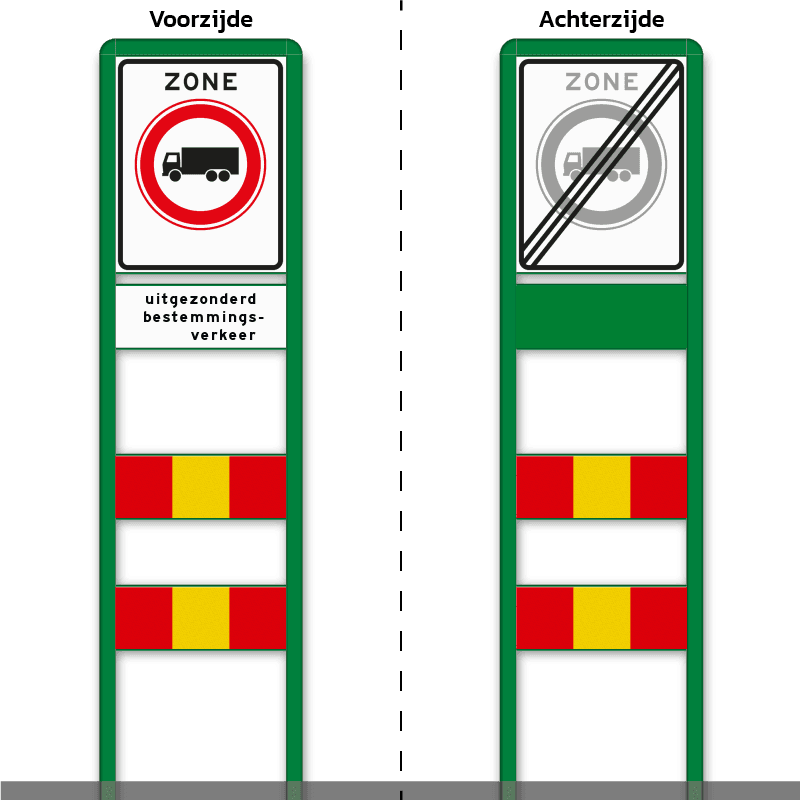 Zoneportaal RVV C07zb-OB108 Type 1 - 530x670mm