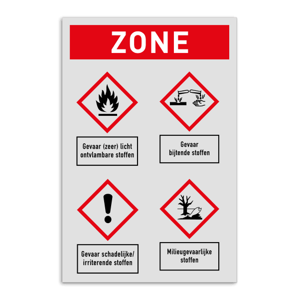 Veiligheidsbord met (GHS) gevaar symbolen