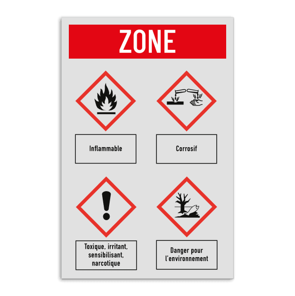Panneau de sécurité avec symboles de danger (SGH)