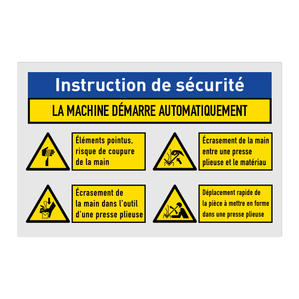 Panneau de sécurité avec 4 symboles et bannière