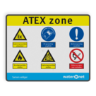 Entreebord ATEXZONE met PBM pictogrammen