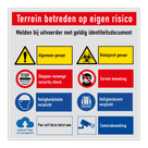 Panneau de sécurité de terrain - Pénétrez à vos risques avec 4 pictogrammes