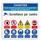 Panneau de sécurité | 10 pictogrammes + bannière