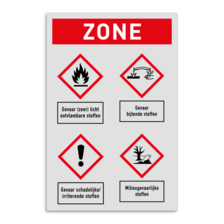 Veiligheidsbord met (GHS) gevaar symbolen