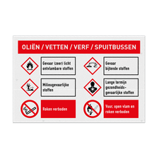 Veiligheidsbord vlak Alupanel (2mm)