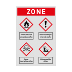 Panneau de sécurité avec symboles de danger (SGH)