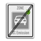 Verkeersbord einde zone ZERO Emissie - milieuzone