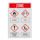 Panneau de sécurité avec symboles de danger (SGH)