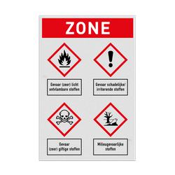 Panneau de sécurité avec symboles de danger (SGH)