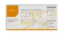 Blokker