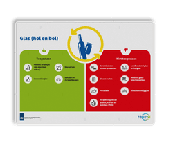 Afvalsorteerwijzer - MinDef - Renewi - Glas