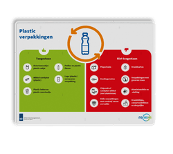 Afvalsorteerwijzer - MinDef - Renewi - Plastic