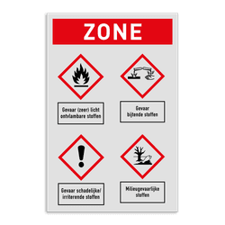 Veiligheidsbord met (GHS) gevaar symbolen