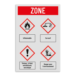 Panneau de sécurité avec symboles de danger (SGH)