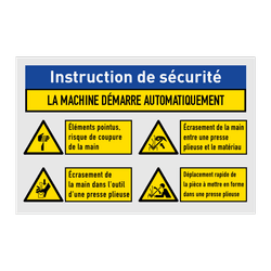 Panneau de sécurité avec 4 symboles et bannière