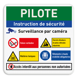 Panneau de sécurité - 4 pictogrammes + bannière