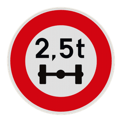 Panneaux de prescription – Type B
