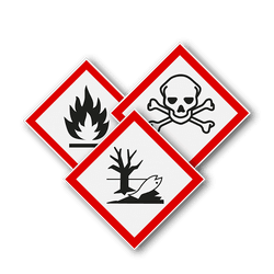 Pictogrammes SGH (GHS)