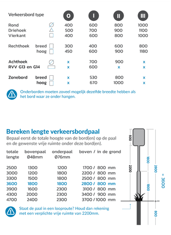 klik hier