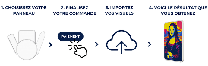 Soumettre votre propre design